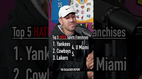 Guessing the TOP 5 MOST HATED Sports Franchises!! Any Surprises? #shorts