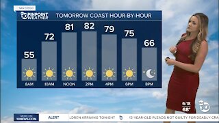 ABC 10News Pinpoint Weather with Jennifer Delacruz