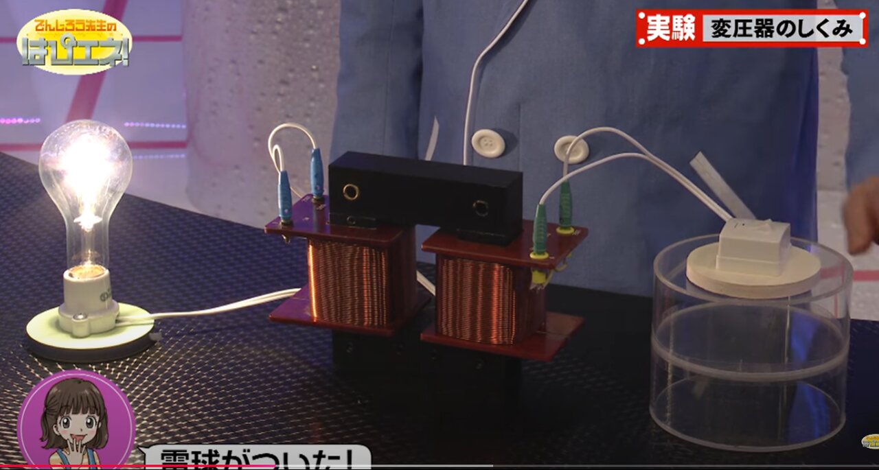 The Mechanism of a Transformer / Mr. Denjiro's Happy Energy!