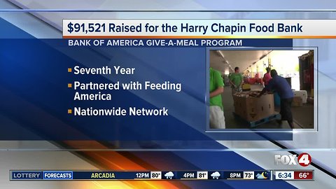 More than $91,000 raised for Fort Myers food bank