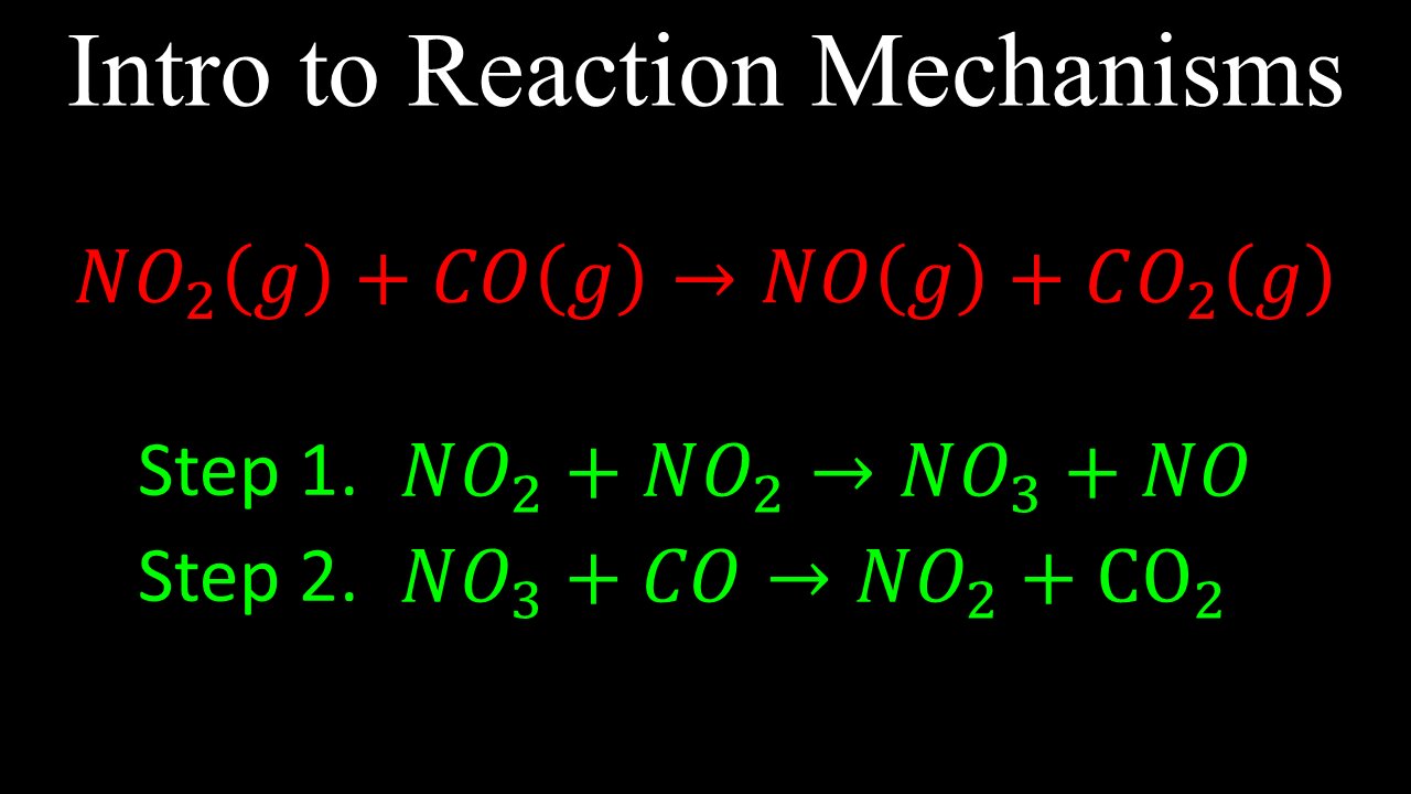 Intro to Reaction Mechanisms, Intermediates, Example - Chemistry