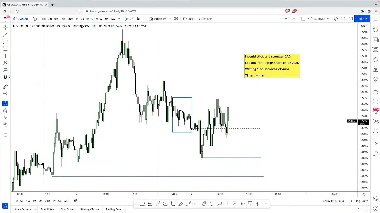 Scalping 10 pips LIVE SESSION