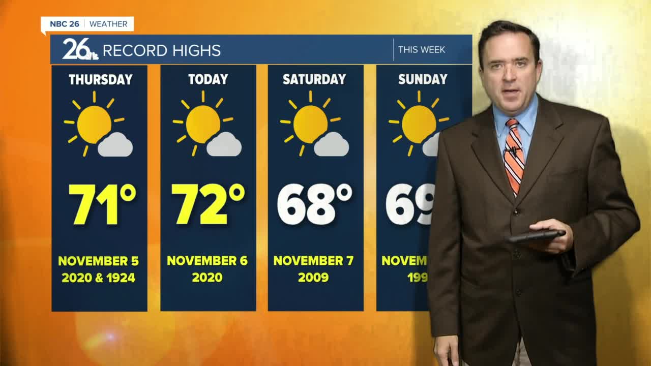 NBC 26 weather forecast