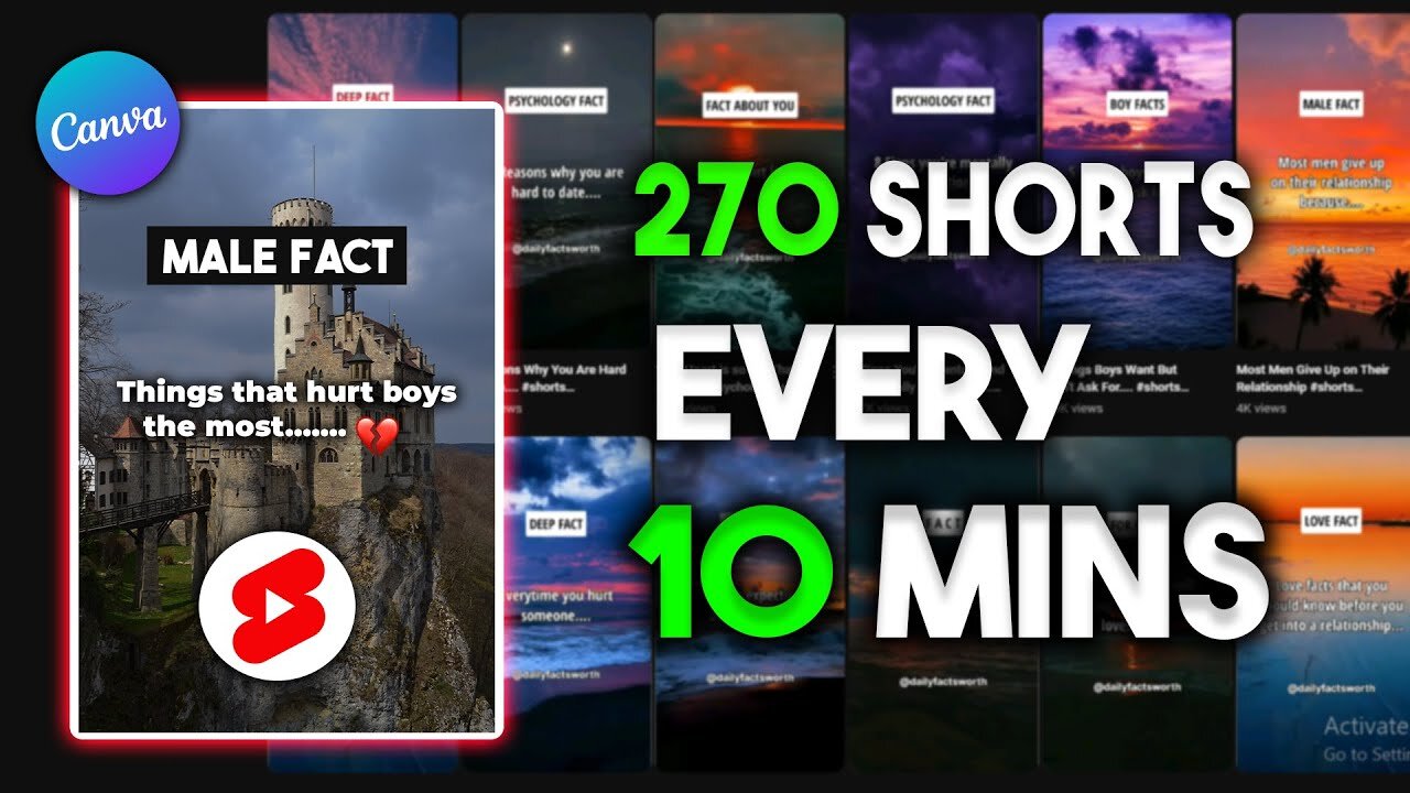 How I Made 270 YouTube Shorts in Just 10 MINUTES for a Faceless YouTube Channel.