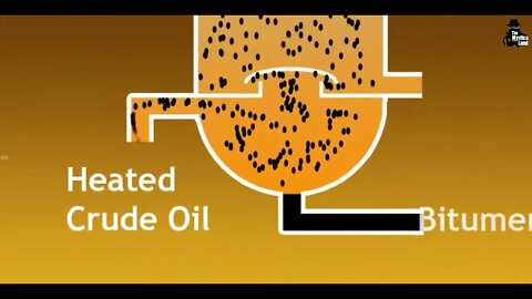 भारत समुन्दर से तेल देखिये कैसे निकालता है | Petrol Manufacturing Process In Hindi