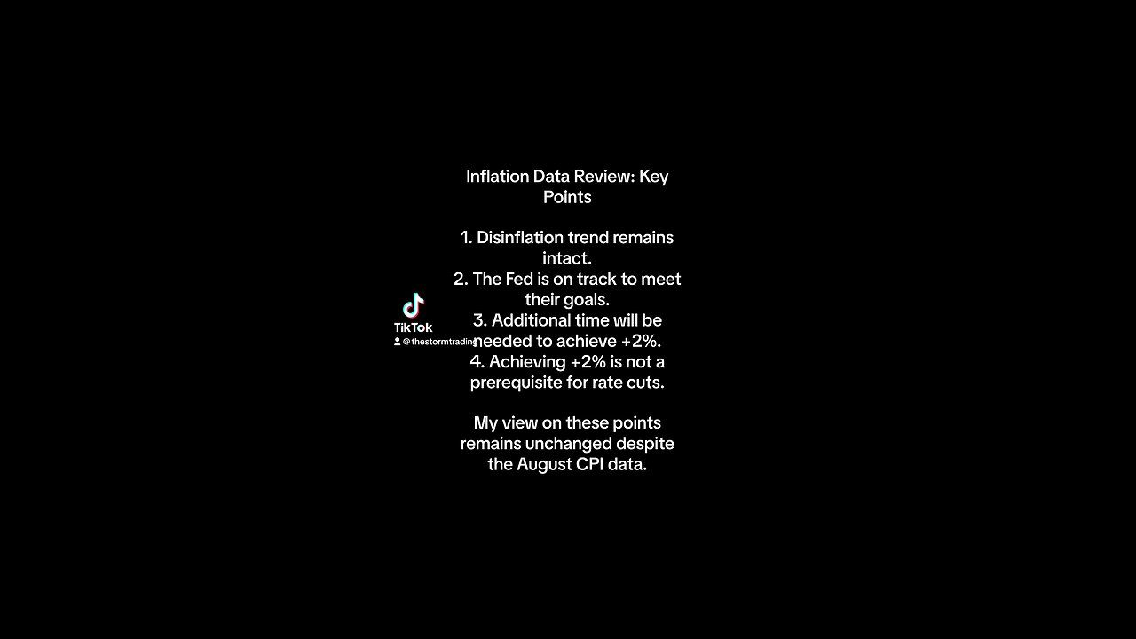Inflation Data Review: Key Points 1. Disinflation trend remains intact.