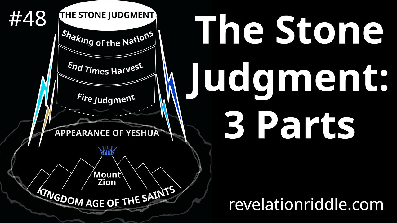 UPDATE The Stone Judgment: 3 Parts - Shaking of Nations | End Times Harvest | Fire Judgment