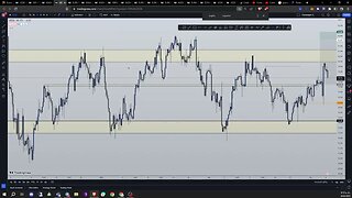 ANALISIS DIARIO DEL MERCADO #forex #forexsignals