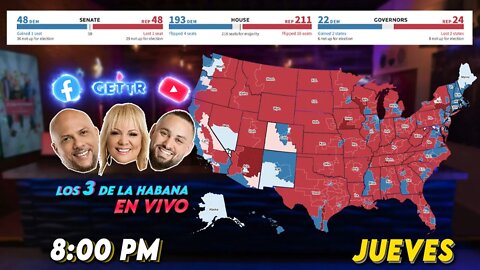 🔥 Analizamos "The Red Wave" 🔥