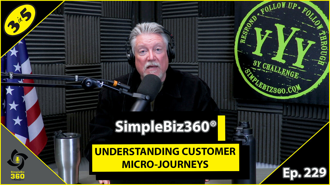 SimpleBiz360 Podcast - Episode #229: UNDERSTANDING CUSTOMER MICRO-JOURNEYS