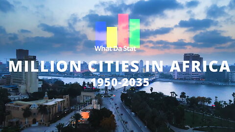 Million Cities in Africa 1950-2035