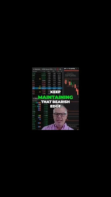 Bull or Bear: Navigating Strong Levels in the Market