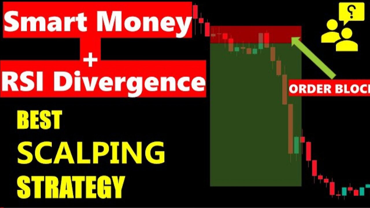 Simple 1 Minute Smart Money Trading Strategy