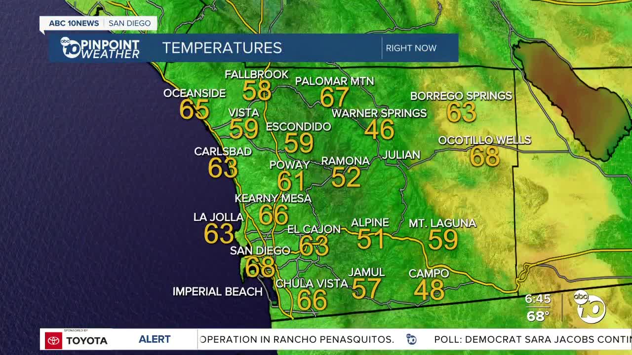 ABC 10News Pinpoint Weather with Vanessa Paz
