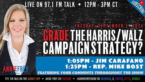 POLL: Grade the Harris/Walz Campaign Strategy