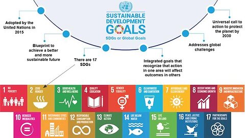 The UN’s DARK Agenda: What You’re Not Being Told About Agenda 2030