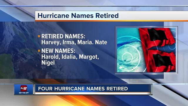 Hurricane names Harvey, Irma, Maria and Nate being retired after devastating 2017 storm season