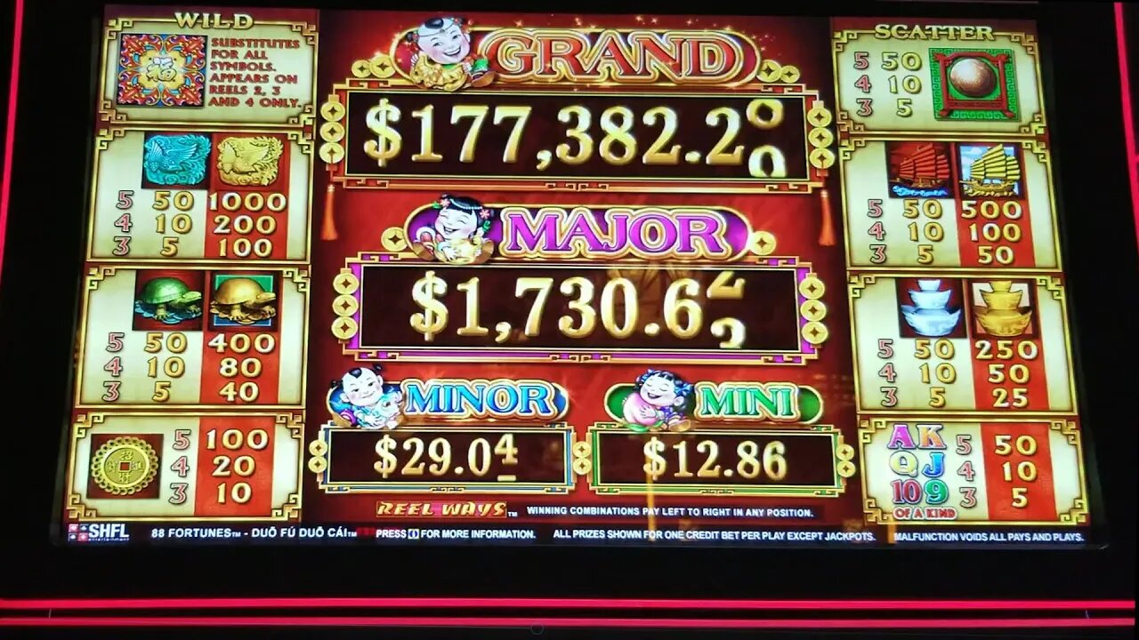 BIG WIN and FREE GAMES on 88 Fortunes Slot Machine at the Casino!!