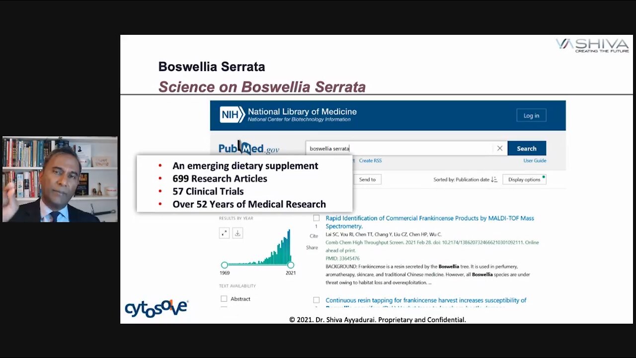 Dr.SHIVA LIVE: How Boswellia Affects Joint Health. A CytoSolve Systems Biology Analysis.