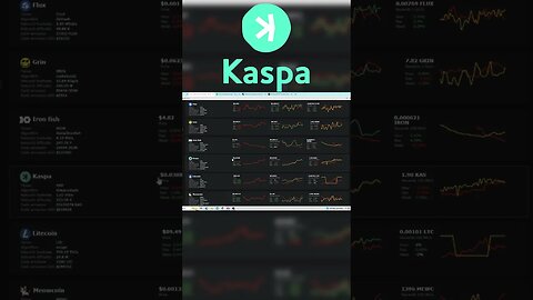 Kaspa Coin Issuance Per Day Is Increasing