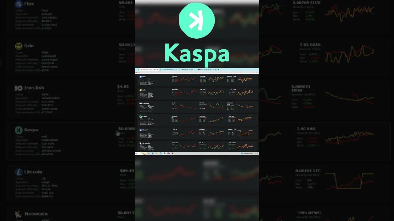 Kaspa Coin Issuance Per Day Is Increasing