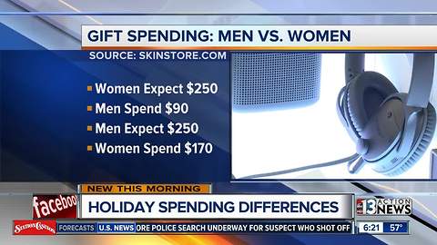 Men spend less for Christmas