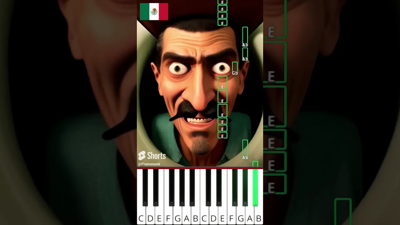 Skibidi Toilet 🇺🇲🇲🇽🇩🇪🇨🇿 Different Countries (@musicoscinicos) - Octave Piano Tutorial