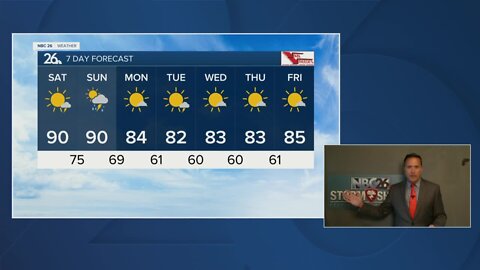 NBC 26 weather forecast