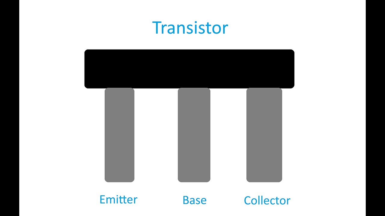 What Is A Transistor