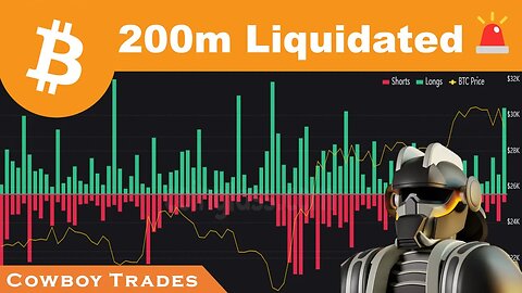 200 MILLION LIQUIDATED 🚨