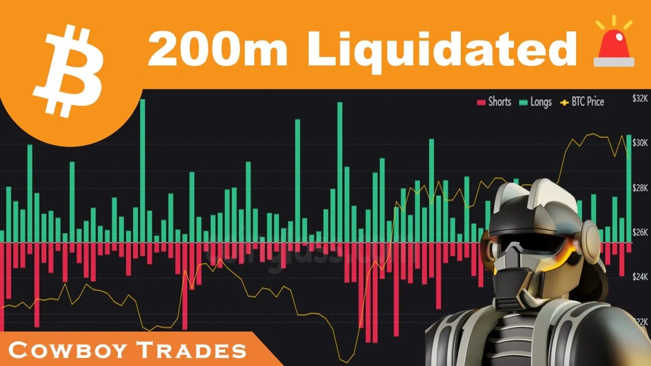 200 MILLION LIQUIDATED 🚨