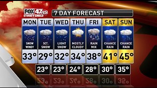 Claire's Forecast 11-25