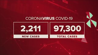 Denver7 News 11 AM | Tuesday, October 27