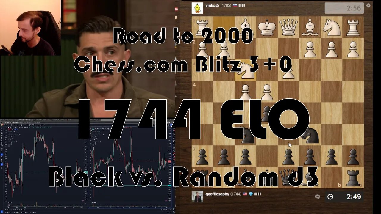 Road to 2000 #154 - 1744 ELO - Chess.com Blitz 3+0 - Black vs. Random d3 Stuff