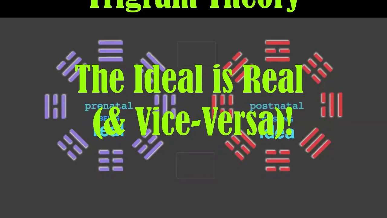 The Real is Ideal (& Vice-Versa!)