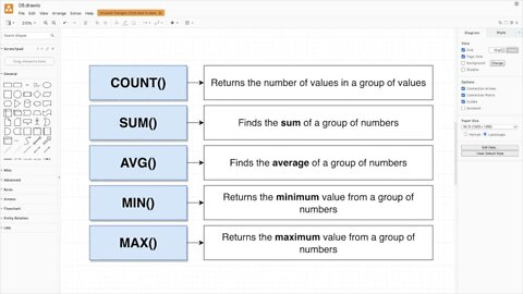 Aggregate Functions (063)