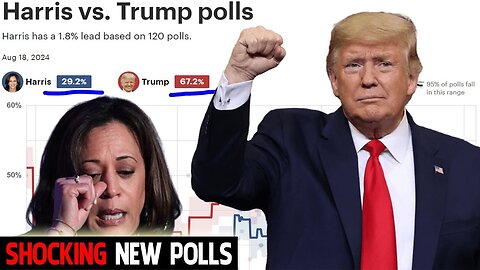 SHOCKING 2024 ELECTION MAP PREDICTION: POLLS MAY UNDERESTIMATE TRUMP AGAIN—IS TRUMP SET TO WIN?