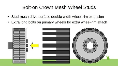 Bolt-on Crown Mesh Wheel Studs