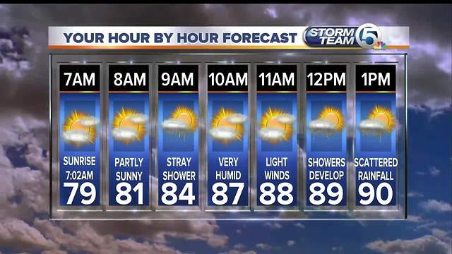 South Florida Wednesday morning forecast (9/6/17)