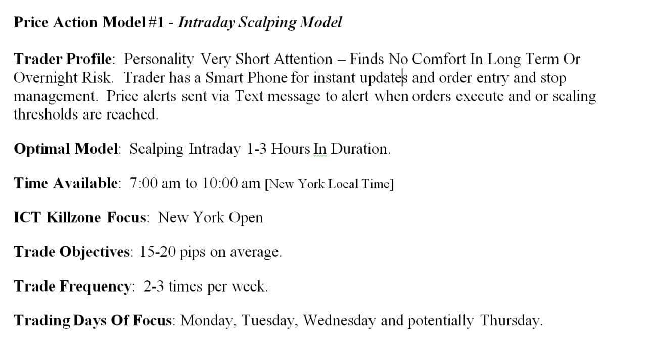 Price-Action Model #1 - Intraday Scalping Model (Part 4) - @TRSTNGLRD