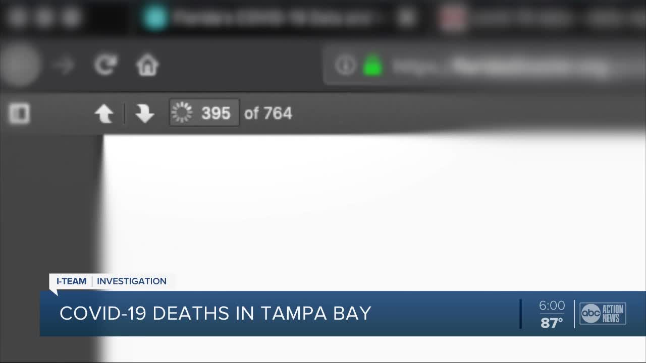 Data shows 324 people have died from COVID-19 in Tampa Bay counties | I-Team