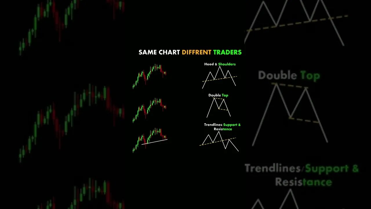 Day Trading Tips #shorts