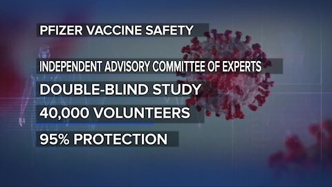 Ask Dr. Nandi: Quick okay of first US COVID-19 vaccine cut no corners FDA officials promise