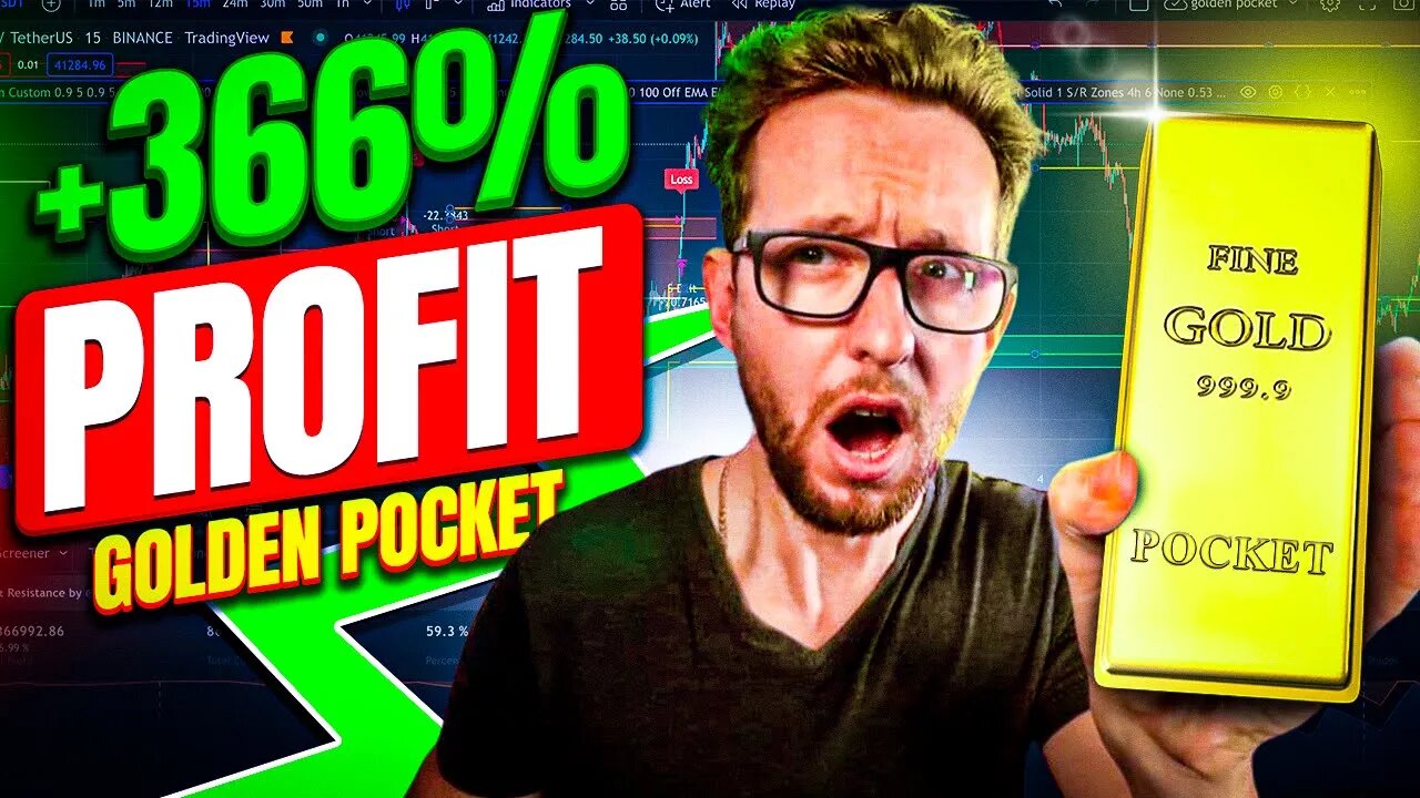 +366% PROFIT in 6 Months - Golden Pocket Trading Strategy @Chart Champions TESTED