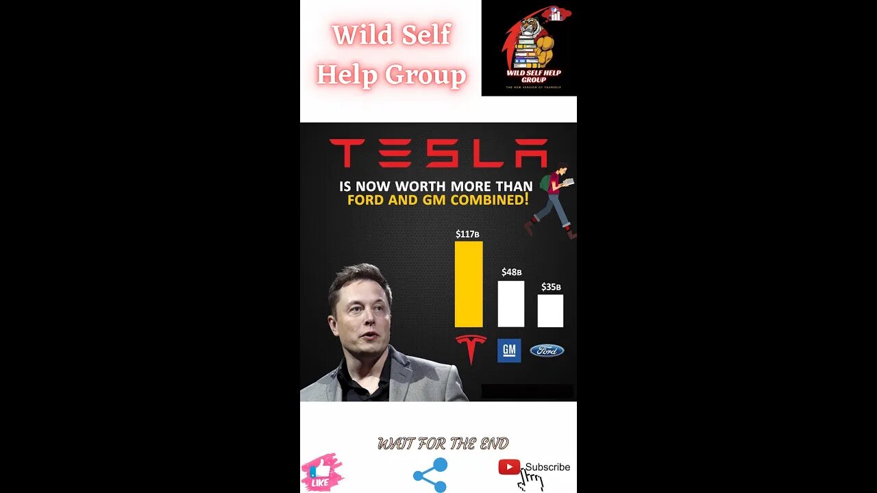 🔥Tesla is worth more than Ford and GM combined🔥#short🔥#motivation🔥#wildselfhelpgroup🔥8 march 2022🔥