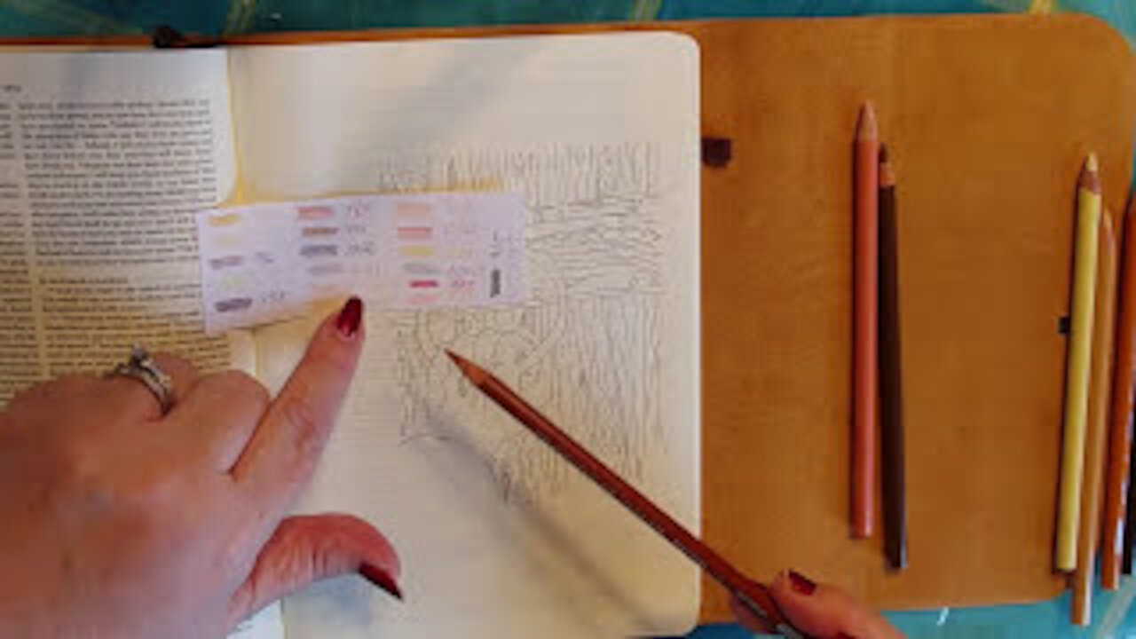 Bible Art Journaling Tutorial for Amateurs and Non-Artists