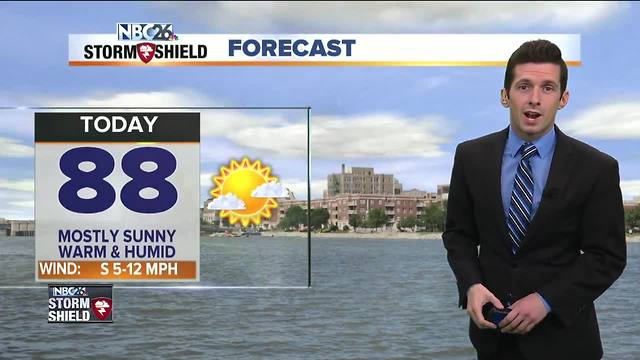 Matt's Monday morning forecast
