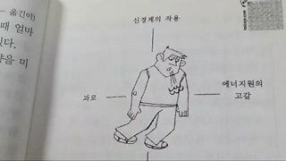 당신의 몸을 인터뷰하다, 이삭 브레슬라브, 산소부하, 강도 높은 운동, 근육, 유산소능력, 최대산소소모량, 자연수명, 우주과학, 러시아, 지구력, 올림픽챔피언, 산소, 무산소운동