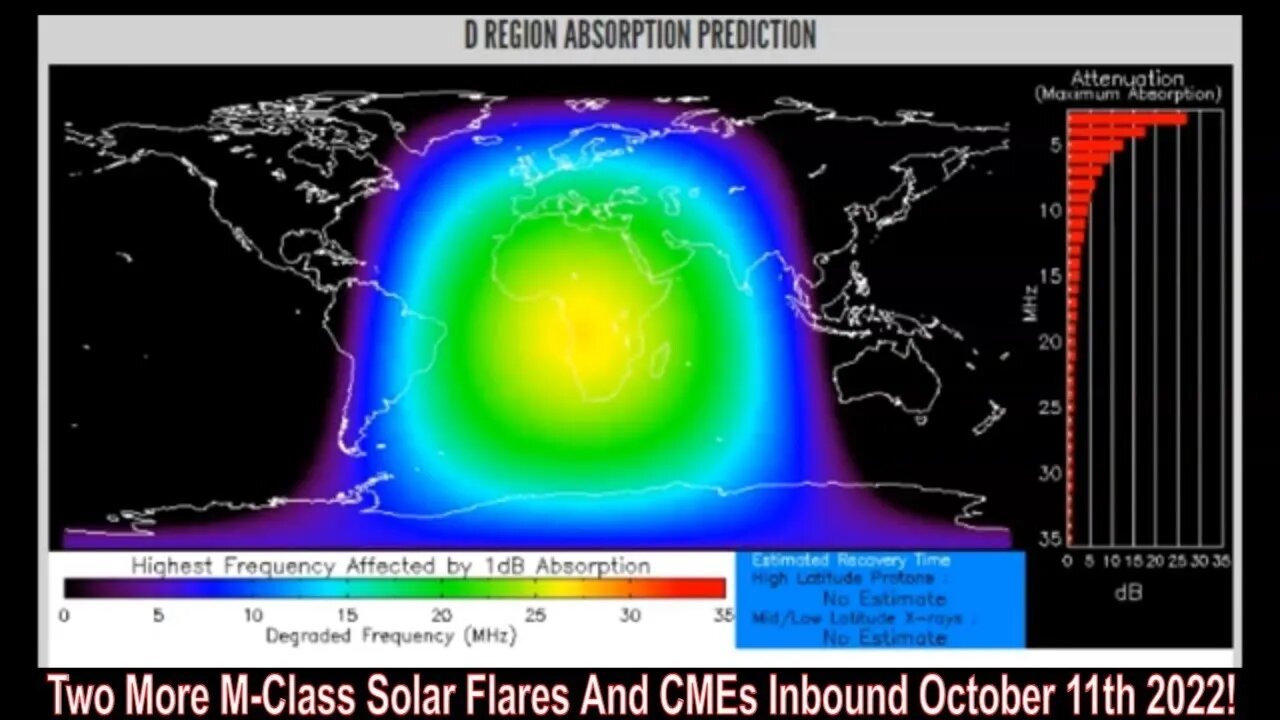 Two More M-Class Solar Flares And CMEs Inbound October 11th 2022!