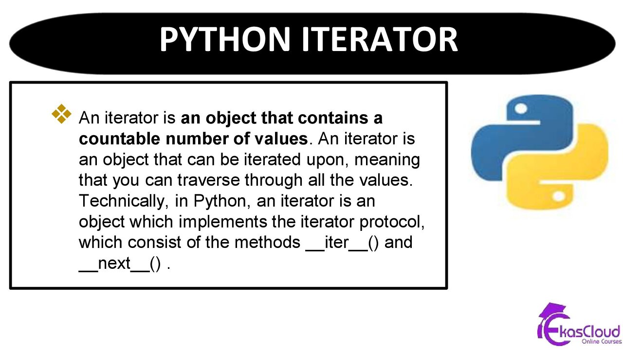 # PYTHON ITERATOR _ Ekascloud _ English